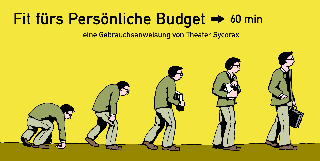 Fit frs Persnliche Budget - Theater Sycorax Mnster